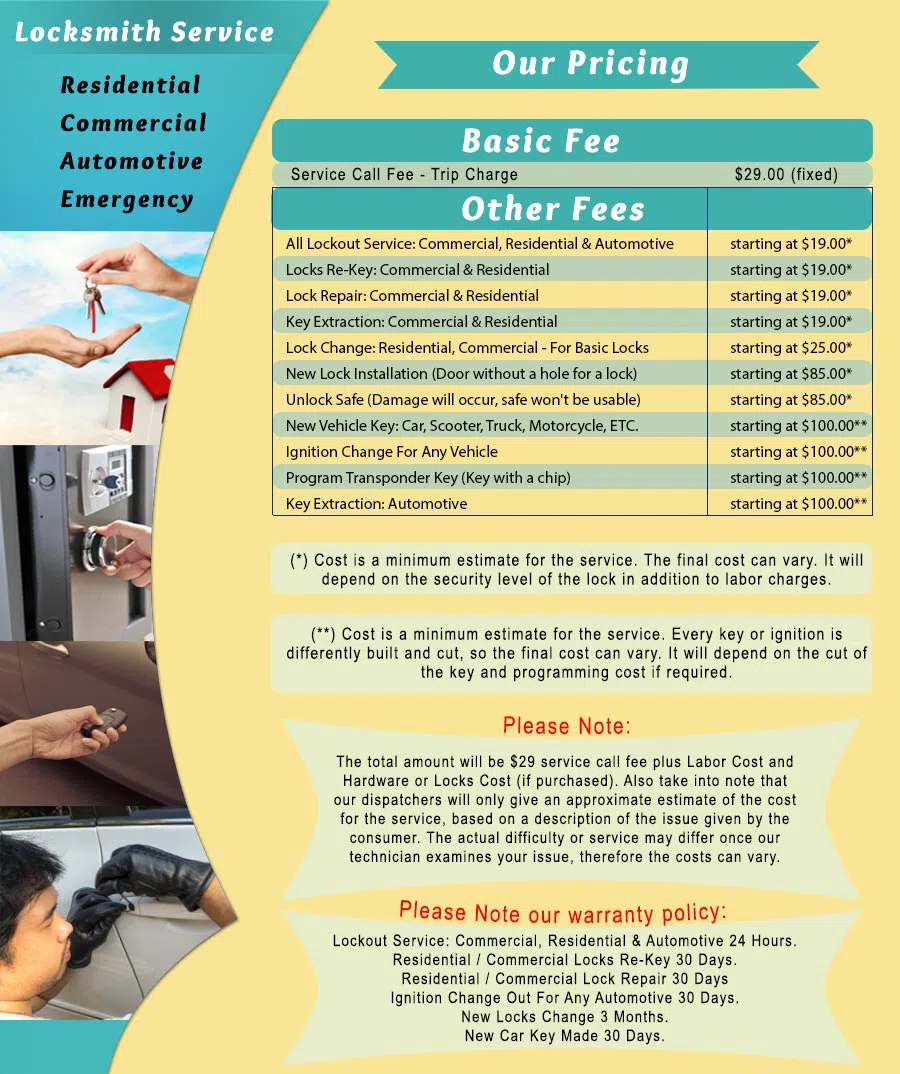 Town Center Locksmith Shop Kansas City, MO 816-425-3436